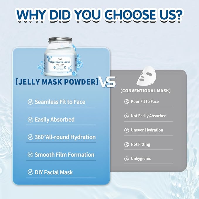 Jelly Masks Set for Facials Professional, Hyaluronic Acid Jelly Mask Powder with Mixing Bowl Set, Peel Off Hydrojelly Mask for Moisturizing & Deep Hydration, Spa Use for All Skin