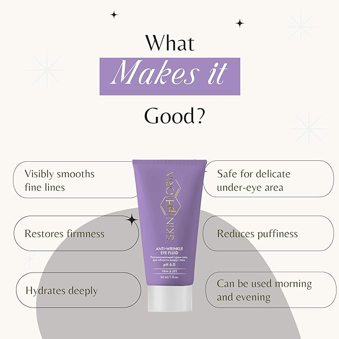 Anti-Wrinkle Eye Fluid with Collagen, Squalane & Hyaluronic Acid – Smooth Fine Lines, Firm & Hydrate Skin – Under Eye Cream Helps Reduce the Look of Puffiness & Restore Radiance – 30ml