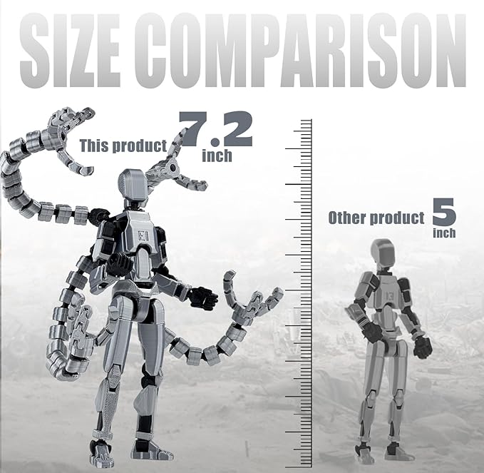 Already Assembled T13 Action Figure Accessories,T13 Multi-Jointed Movable,for Collectors Desktop Decorations t-13 Movability 3D Printed Toys (Blue, 7.2 Inch)
