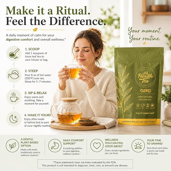 GERD Relief Herbal Tea: 8-Digestive Herb Blend, Natural Acid Reflux & Heartburn Aid, Pre/Post Meal Support, 3oz with 35 Bags