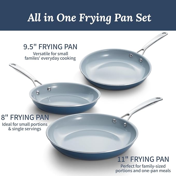 Nonstick Ceramic Frying Pans 8" 9.5" 11" Ceramic Skillets Set with Stainless Steel Handle Omelet Pans Healthy Cooking Chef Pans, PFOA Free, Navy Blue
