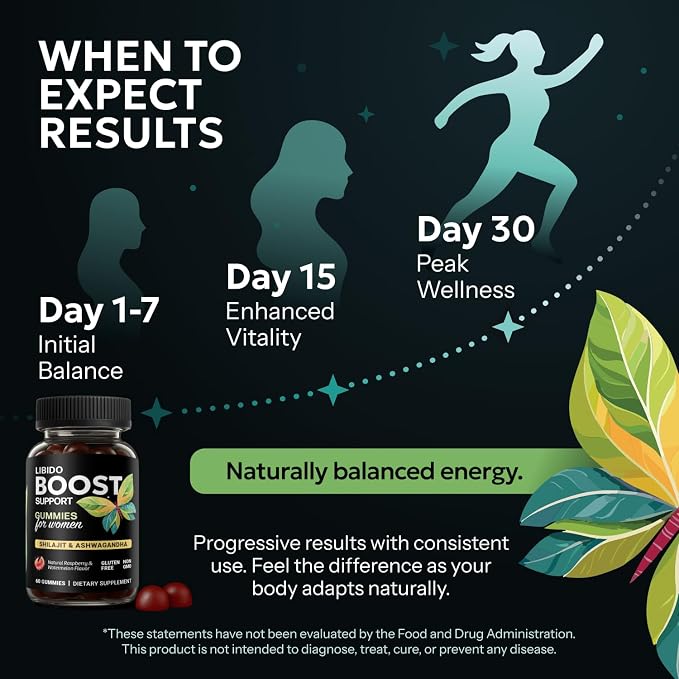 Libido Support for Women Gummies - Fast Acting Intimacy and Mood Support Libido Gummies for Women with Shilajit and Ashwagandha - 60 Ct