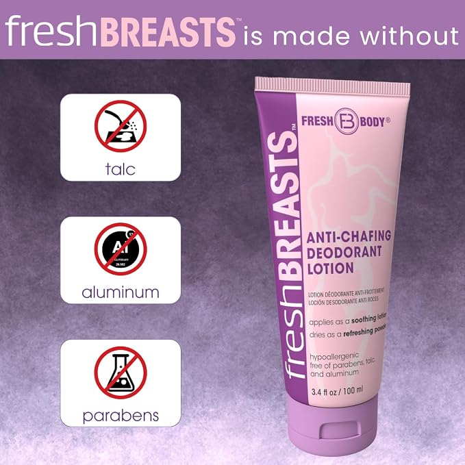 Fresh BREASTS Anti Chafing Deodorant Lotion to Powder, 3.4oz (2 Pack) - Anti Chafe Cream Whole Body Deodorant for Women, Inner Thighs & Areas that Sweat, No Talc, Aluminum or Added Fragrance