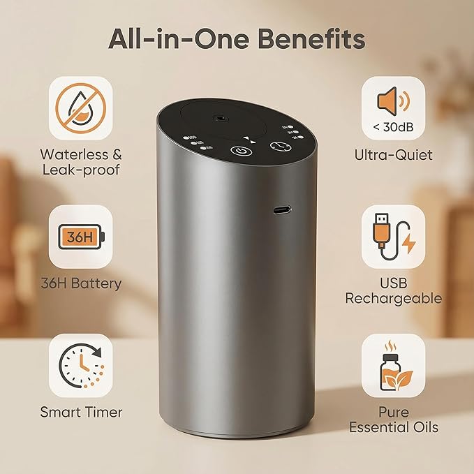 Car Diffuser, Waterless Essential Oil Diffuser with 2000mAh Battery & Timer, Adjustable Mist Cordless Aromatherapy for Car, Portable Air Freshener with Premium Aluminum Alloy & Type-C Charging(Grey)