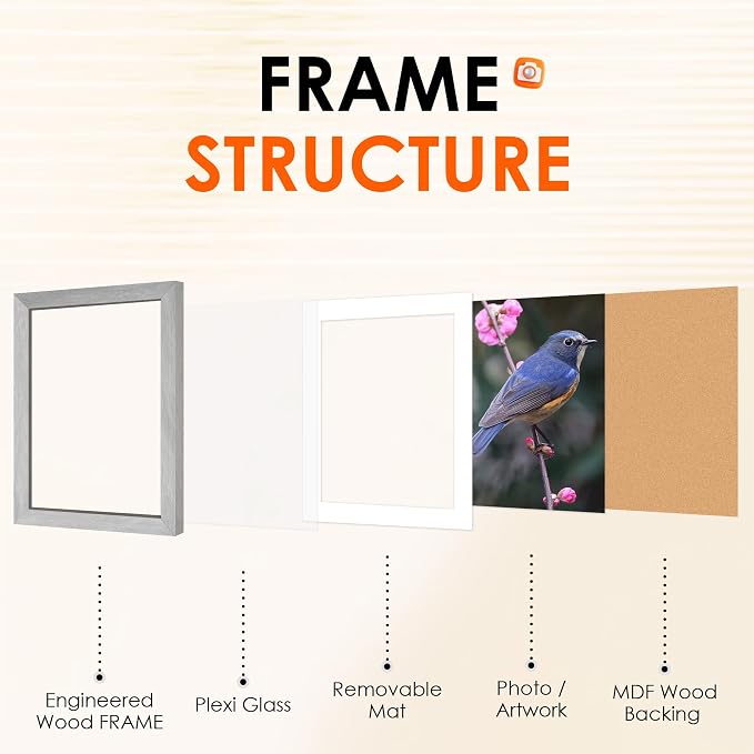 FIXSMITH 5x7 Picture Frame 2 Pack, Marble Gray Photo Frame with HD Plexiglass, Display Pictures 4x6 with Mat or 5x7 Without Mat, Marble Gray Multi Picture Frames Collage for Tabletop or Wall Display