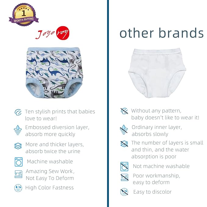 Joyo roy 10Pcs Strong Absorbent Toddler Potty Training Underwear 5T Soft Thick Padded Leakproof Toilet Training Pants Boys Underwear Size 5 Comfortable Snug Fit Washable Waterproof Big Kid Pee Pants