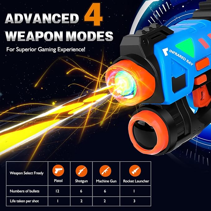 Laser Tag Guns Set of 4, Laser Tag for Boys Age 8-12 with 4 Infrared Vests & 4 Laser Guns, Multi Players Sports & Outdoor Play Toys, Outside Activity Backyard Games