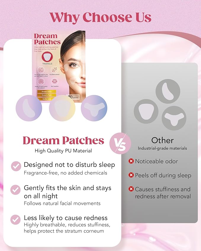Smile Line Patches & Under Eye Patches for Wrinkles – Anti Wrinkle Facial Patches, Wrinkle Tape & Face Tape/Dream Patches/CRESCENT- Made in Japan