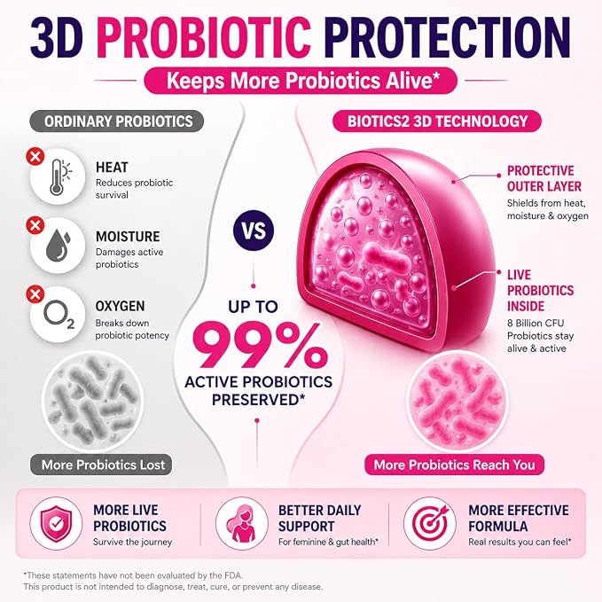 Flora Vaginal Probiotics for Women pH Balance Gummies with Prebiotics 8x Billion Probiotics 5x Extracts Saw Palmetto, Dong Quai, Motherwort, Wild Kelp & Yam | Vegan Sugar-Free Gluten-Free, 60 Ct