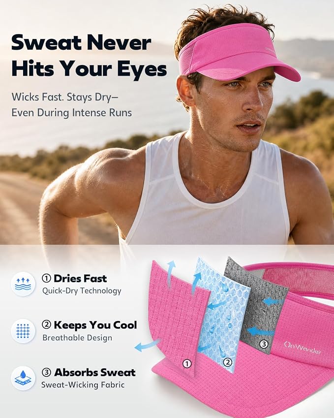 Sport Sun Visor Hat for Women Men - Lightweight Stretchy Polyester Spandex Quick Dry Sweatband Wrinkle Resistant