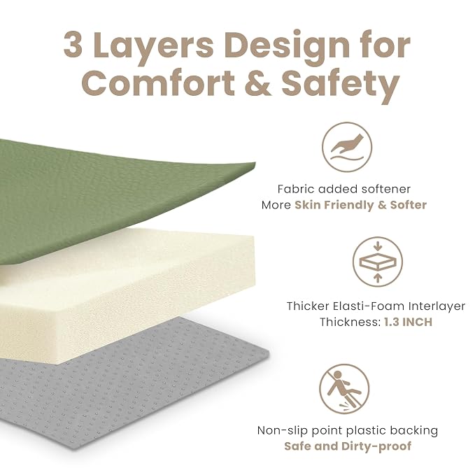 Huloo Sleep Baby Play Mat 50x50 Inches, 1.3" Thick Padded Waterproof Floor Cushion & Playpen Mat with Vegan Leather, Non-Slip & Non-Toxic Nursery Rug for Infants, Toddlers & Kids(Green)