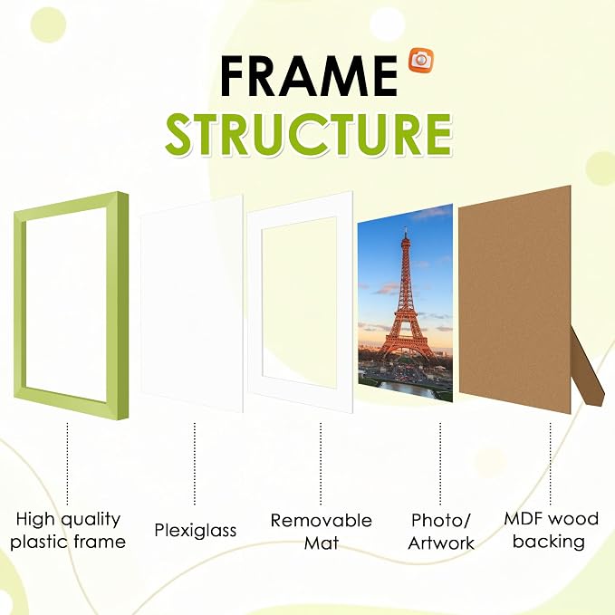 FIXSMITH 8x10 Picture Frame Set of 2, Green Photo Frame with HD Plexiglass, Display Pictures 5x7 with Mat or 8x10 Without Mat Multi Picture Frames Collage for Tabletop or Wall Display