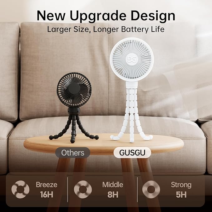 GUSGU Stroller Fan Clip on for Baby, Flexible Tripod & Rechargeable Battery, Small Personal Fan, Mini Portable Fan for Travel, Handheld, Car (White)