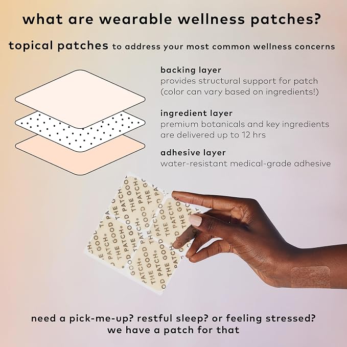 The Good Patch Desire Sexual Wellness Patches, Get in the Mood, Natural with Vitamin B6, Reishi, Black Maca, Plant Powered Wearable Wellness, Botanical and Vitamin (24 Total Patches)