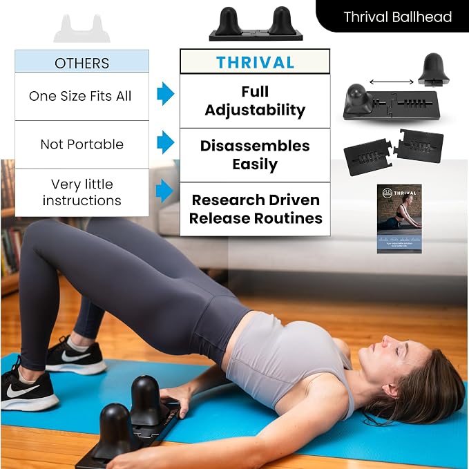 Thrival Ballhead - Fully Adjustable Psoas Muscle Release Tool with Thrival App for Hip Flexor, Glute, Iliacus, and Neck Pain - Lower Back Pain Relief, Trigger Point & Myofascial Release - Carbon Black