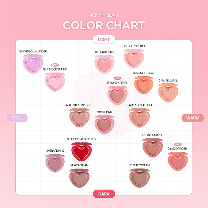 lilybyred Luv Beam Cheek Balm | Heart-Shaped Korean Cream Blush, Semi-Matte Finish, Long-Lasting, Blendable & Buildable, Soft Creamy Texture, Lightweight, Natural Flush, 0.12 oz. (11 Cozy Peach Beige)