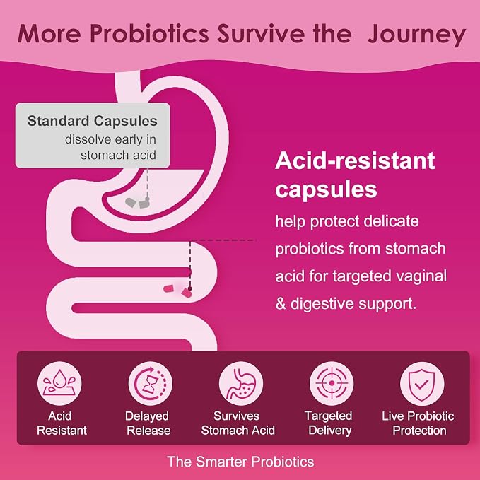 Vaginal Probiotics for Women, 60 Billion CFU, 90 Capsules | Supports Balanced Vaginal pH & Flora, Promotes Urinary Tract Comfort, Nourishes Gut & Digestive Health, Strengthens Immunity