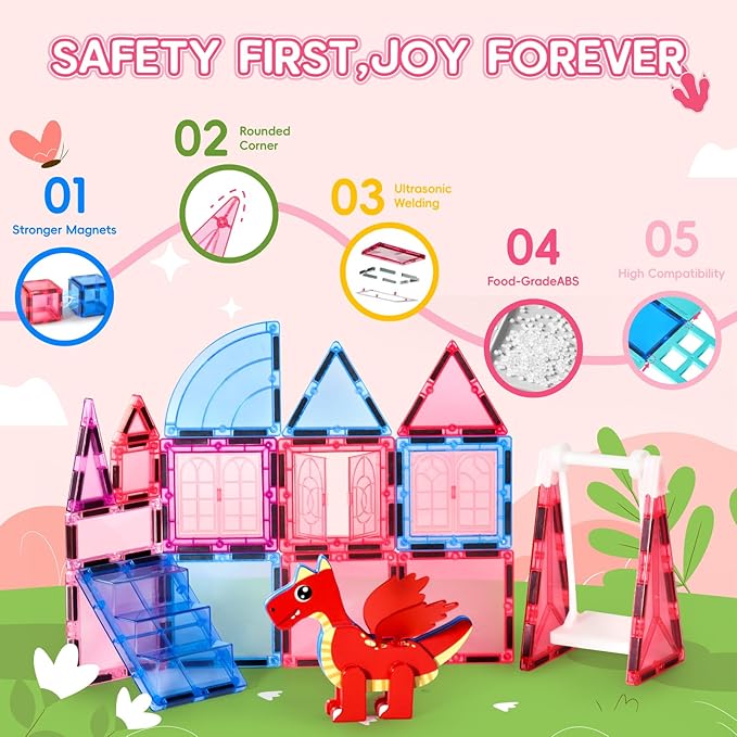 VANLINNY Magnetic Tiles for Kids 3-5 4-8, Movable Dragon Toys for Boys and Girls, 36-Piece Castle Magnet Toy, Creative Magnetic Construction Building Set for Classroom Preschool, Xmas Birthday Gift