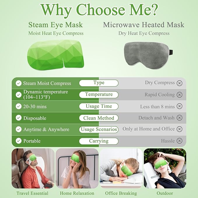 16Packs Steam Eye Mask, Heated Eye Mask for Sleeping, Warm Compress for Eyes, Self Heating Disposal Steam Mask for Home Sleep, Office, Spa, Travel Essentials Mothers Day Gifts (Green Tea)