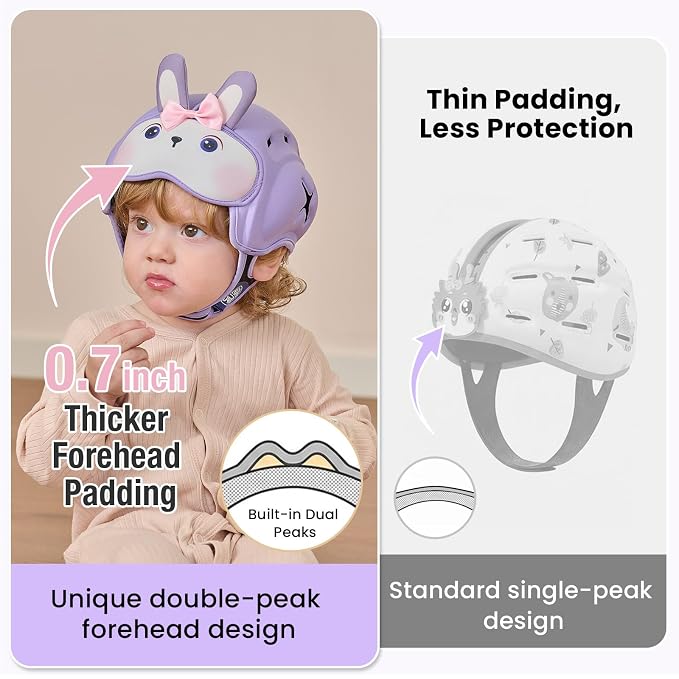Baby Head Protector Baby Helmet for Crawling and Walking - No Bumps and Soft Safety Peak - Ultra Light and Adjustable Baby Head Protector Suitable for Babies 6-24 Months-Violet Bunny