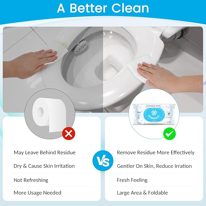 WONDERFUL Flushable Butt Wipes, Unscented 100% Plant-Based Wet Wipes for Adults & Kids, Sewer & Septic Safe, Gentle on Sensitive Skin, Wipes Flushable Pack for Bathroom & Travel, 1-Pack (60 Count)
