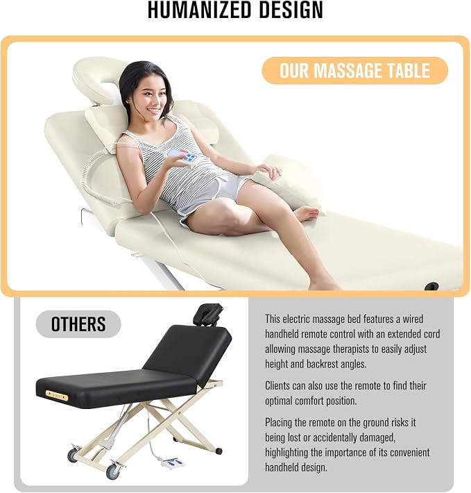 Dolonm Electric Massage Table, Heavy Duty Electric Lift and Electric Backrest 2 Motor Adjustable for Treatment/Medical Spa/Facial Bed/Beauty Bed/Massage Beds and More - 31.2 Wide x 75 Long, White