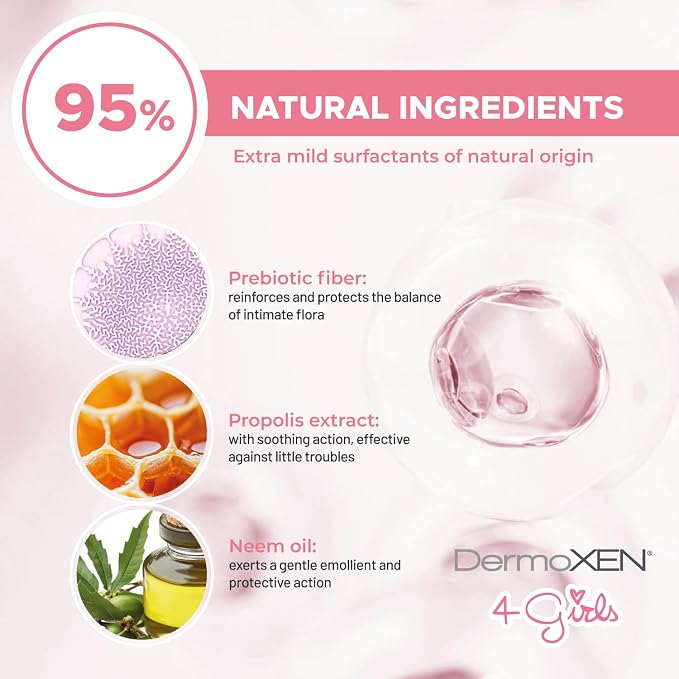 DERMOXEN 4Girls Intimate Cleanser for Kids + Soft Cool Intimate Deodorant Spray | Gentle Daily Hygiene Set | pH Balanced Care & Odor Freshness | Sensitive Skin Safe