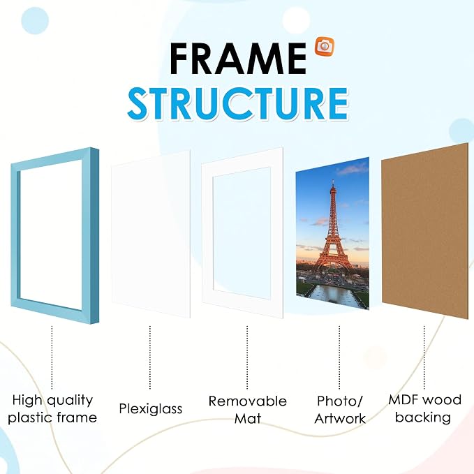 FIXSMITH A4 Picture Frame Set of 2, Blue Photo Frame with HD Plexiglass, Display Pictures 6x8 with Mat or 8.3x11.7 Without Mat Multi Picture Frames Collage for Tabletop or Wall Display