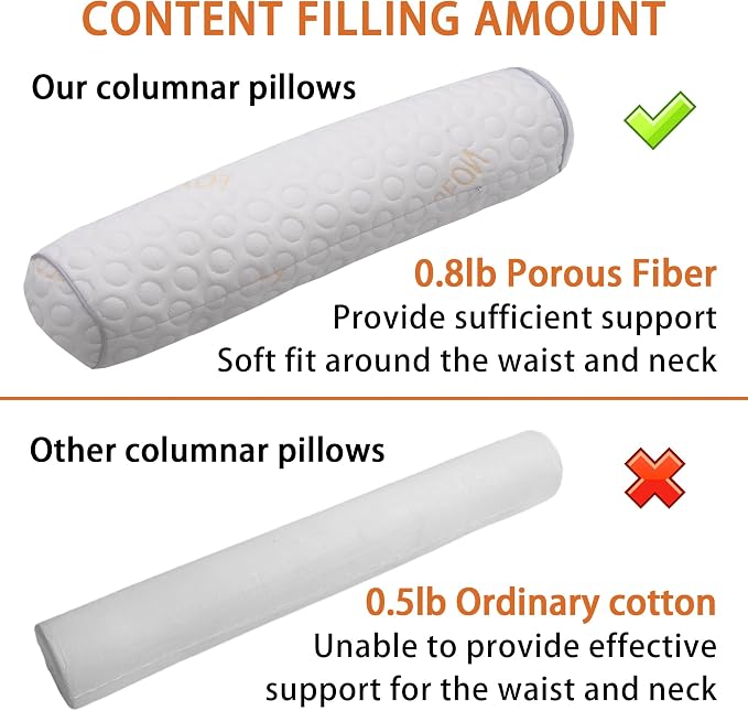 Cylindrical Pillow、 Fillable Porous Fiber Contour Neck Pillow、 (Pack of 2, White Jacquard) 18 x 4 inches、Bolster Pillow for Bed、Legs, Back and Yoga (18x4)