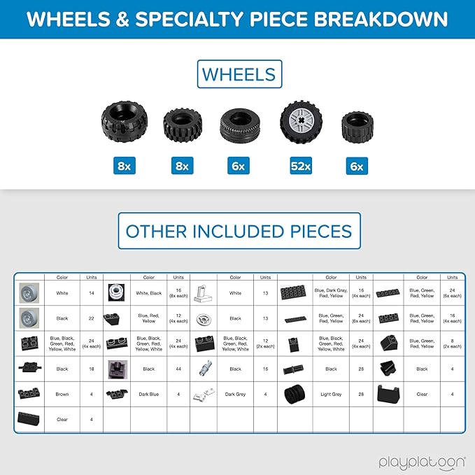 Play Platoon 144 Piece Wheels and Axles Sets, Building Bricks Car Parts and Pieces Kit - Car Building Set with Wheels, Axles & Windshields