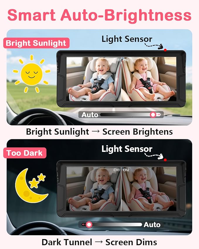 Rohent Dual Baby Car Camera for 2-Kids: 6.9'' HD Split Screen with Auto Brightness 1080P Backseat Camera for Twins Infrared Night Vision - 360° Adjustable USB Easy Setup Ideal for SUVs Minivans