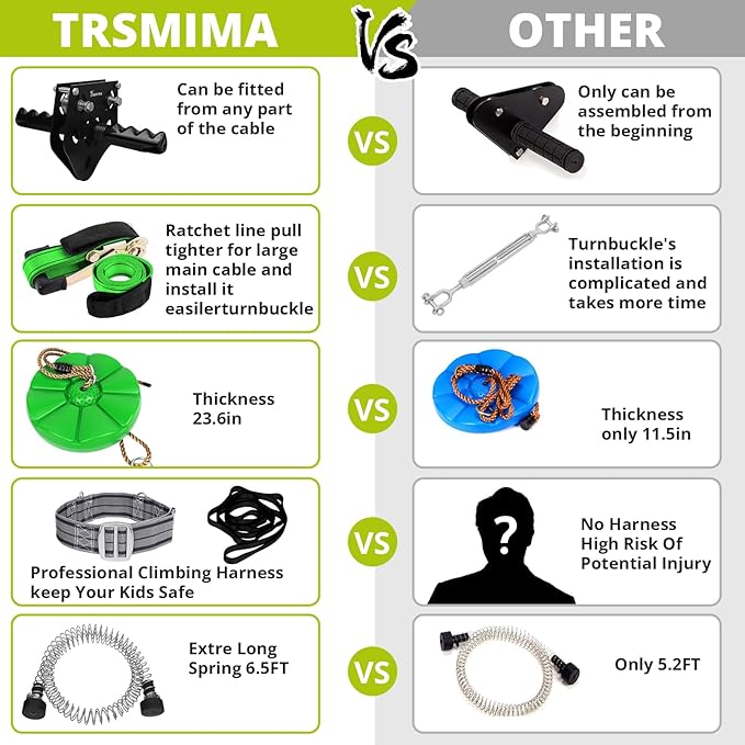 TRSMIMA Zipline Kit for Kids and Adult 200ft Zipline with Spring Brake Safety Harness Zip line Trolley Ratchet Tighten System Support 330 lbs