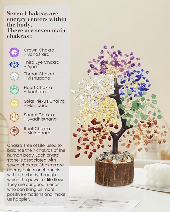 7 Chakra Crystal Tree of Life - Upgrade Gift Box, Valentine's Day Gift, Unique Birthday Gifts for Women, Chakra Healing Trees for Desk Decor, Positive Energy, New House Warming Gift, Gifts for Mom
