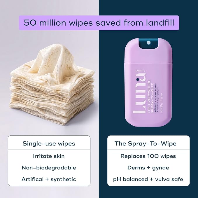 Luna Daily The Everywhere Spray-to-Wipe | Jasmine + Ylang Ylang, 1 Fl Oz