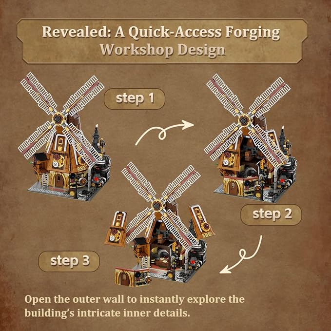 Steampunk Windmill Workshop Building Set - Dutch Windmill Architecture with Mechanical Drive with Motorized Rotating Blades,Gear Details,and Openable Wall - Collectible Display Kit for Adults
