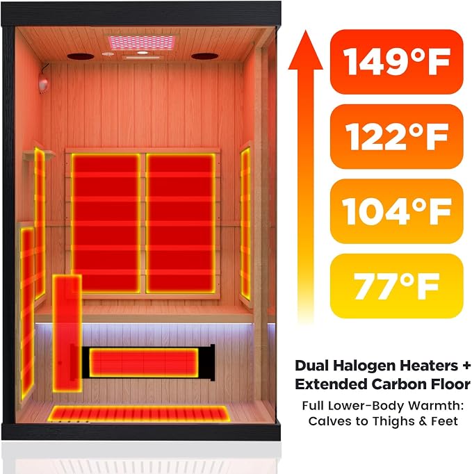2-Person Full Spectrum Infrared Sauna, 1990W 120V with 12"*12" Red Light Therapy, 2 Speakers, Indoor Dry Sauna for Home & Gym, Canadian Hemlock Wood