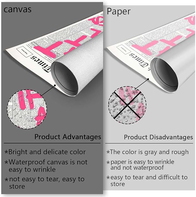 Drimiler Retro Newspaper Pink Font Poster What If It All Works Out Canvas Wall Art Positive Affirming Quote Minimalist Prints Painting For Home Bedroom Dorm Wall Decor 24x36in Unframed