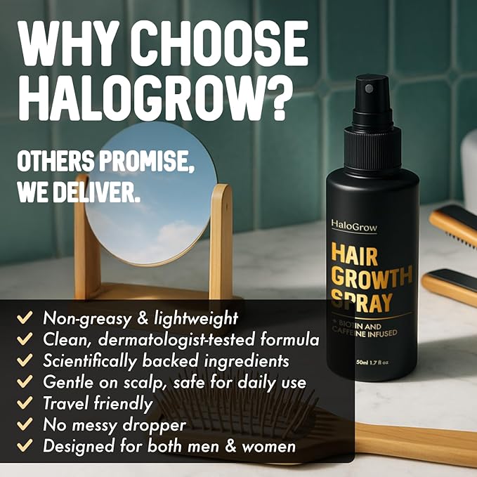 Hair Growth Serum Spray for Women & Men – Biotin & Caffeine Hair Loss Treatment, Anti-Thinning Hair Regrowth Oil, Advanced Thickening Formula – 1.7 fl. oz./ 50 ml