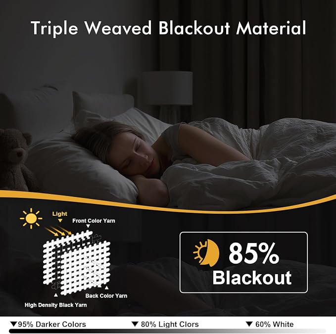 MIULEE Blackout Curtains for Bedroom 2 Panels 40x84 Inch Long Natural White | Thermal Insulated, Living Room Darkening Grommet Drapes, Noise Reducing, Light Blocking Window Treatments
