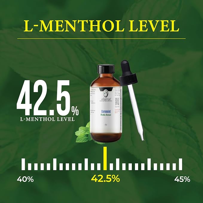 Cornmint Essential Oil - 100% Pure & Natural Essential Oil for Aromatherapy, Home Essential Diffuser Oil, Refreshing Minty Aroma for Aromatherapy and Skincare - Sourced from India 8oz