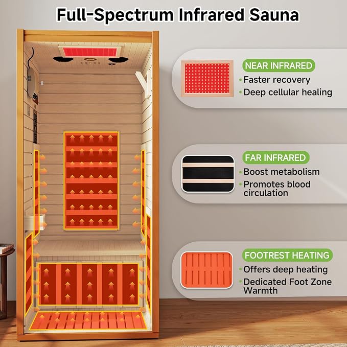 Real Relax Infrared Sauna with 660 & 850nm Red Light Therapy, Full Spectrum Sauna with 7 Heater, 1290w 120v, Fast Heat-Up, 1 Person Canadian Hemlock Wood Dry Sauna for Indoor, Home Gym, 31.5*30.3*67"
