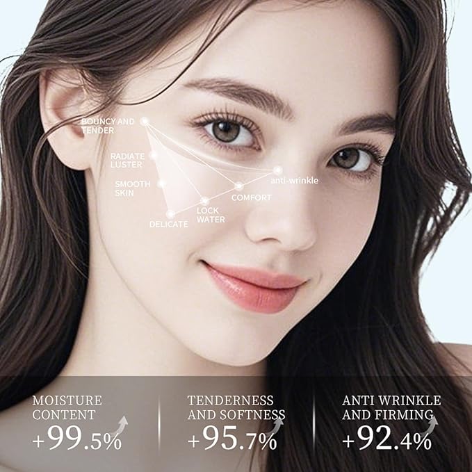 Under Eye Mask Patches, 30 Pairs Collagen Hydrating Moisturizing Smoothing Gel Pads for Puffy Eyes Bags,Dark Circles,Puffiness,Fine Lines,Wrinkles,Anti-Aging Avocado