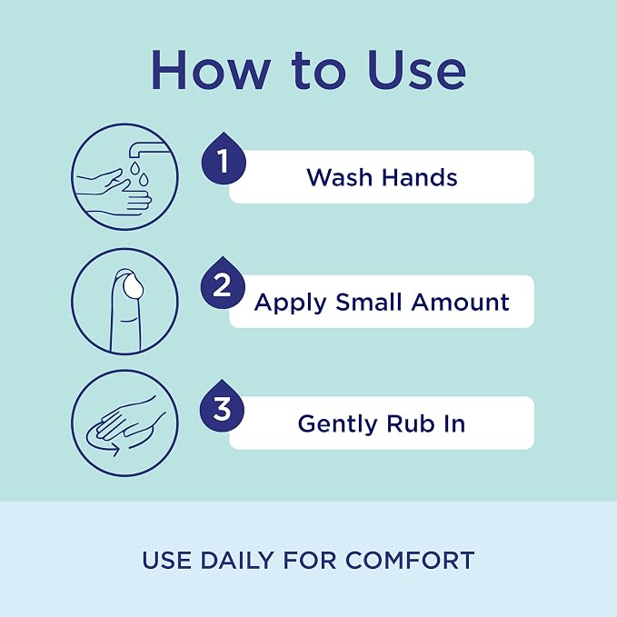 Replens External Comfort Gel to Soothe Vaginal Dryness, 1.5 Oz | Daily Comfort Gel, Relieves Dryness and Discomfort, Hormone-Free, Fragrance Free, Estrogen Free