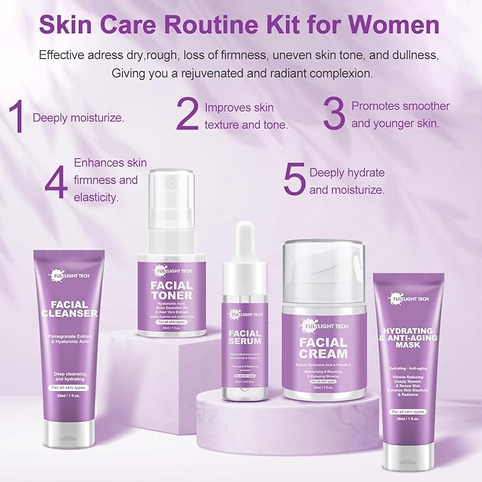 Skin Care Set, 5PCS Hydrate Moisturize Skin Care for Teens Women,Gentle Skincare Gift Set with Facial Mask,Cleanser,Toner,Serum,Face Cream Travel-friendly Face Care Stocking Stuffers Women Teens