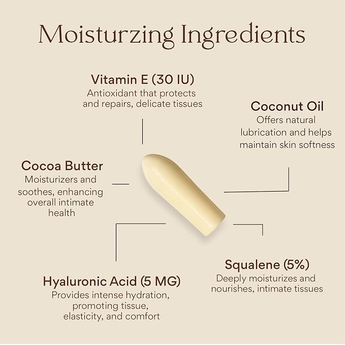 Vaginal Moisturizer Suppositories | Hydration Formula with Hyaluronic Acid, Squalene, Vitamin E, Cocoa Butter & Coconut Oil | Rapid Relief for Dryness & Hormone-free Intimate Comfort | All-Natural