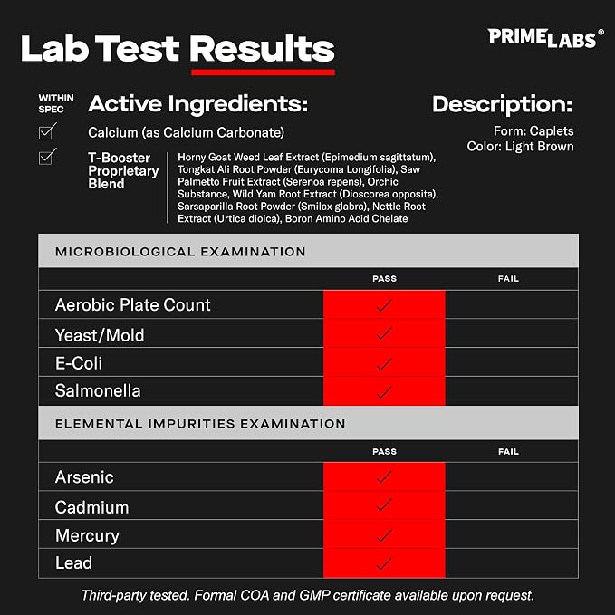 Prime Labs - Men's Testosterone Booster - Stamina, Endurance, & Strength Booster - 60 Caplets