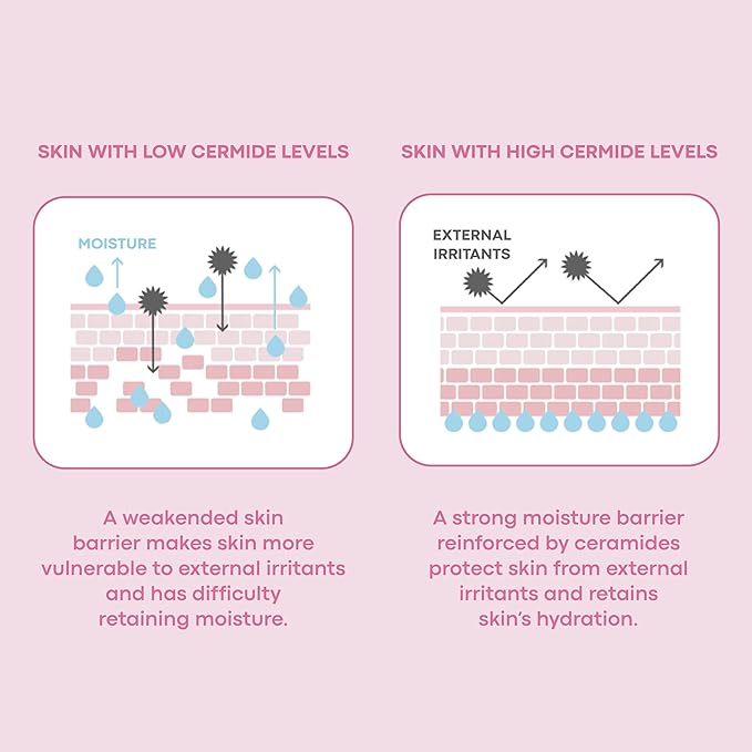 TONYMOLY Wonder Ceramide Mochi Toner – Hydrating & Moisture Barrier Repair Toner with Ceramides, Vitamin B & Hyaluronic Acid – Alcohol-Free Korean Skincare for Soft, Plump, Healthy Skin