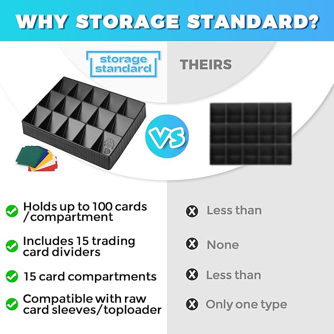 Storage Standard Card Sorting Tray - Stackable Trading Cards Organizer - 15-Compartment Tray Sorter for Organizing Raw, Sleeved or Toploaders - Includes Organization Insert Dividers