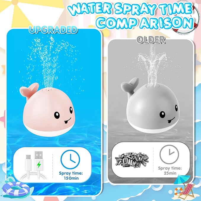 Baby Girl Bath Toys, Valentines Day Gifts for Babies 1 Year Old Girl Gifts, Toddler Bath Toys for Kids Ages 1-3, Light Up Whale Bath Toy Sprinkler Baby Toys 6-12-18 Months Bathtub Fountain Toy