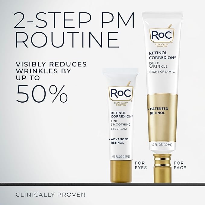 RoC Retinol Correxion Value Set Duo, Deep Wrinkle Anti-Aging Night Face Cream + Under Eye Cream for Dark Circles & Puffiness - Retinol Eye Care